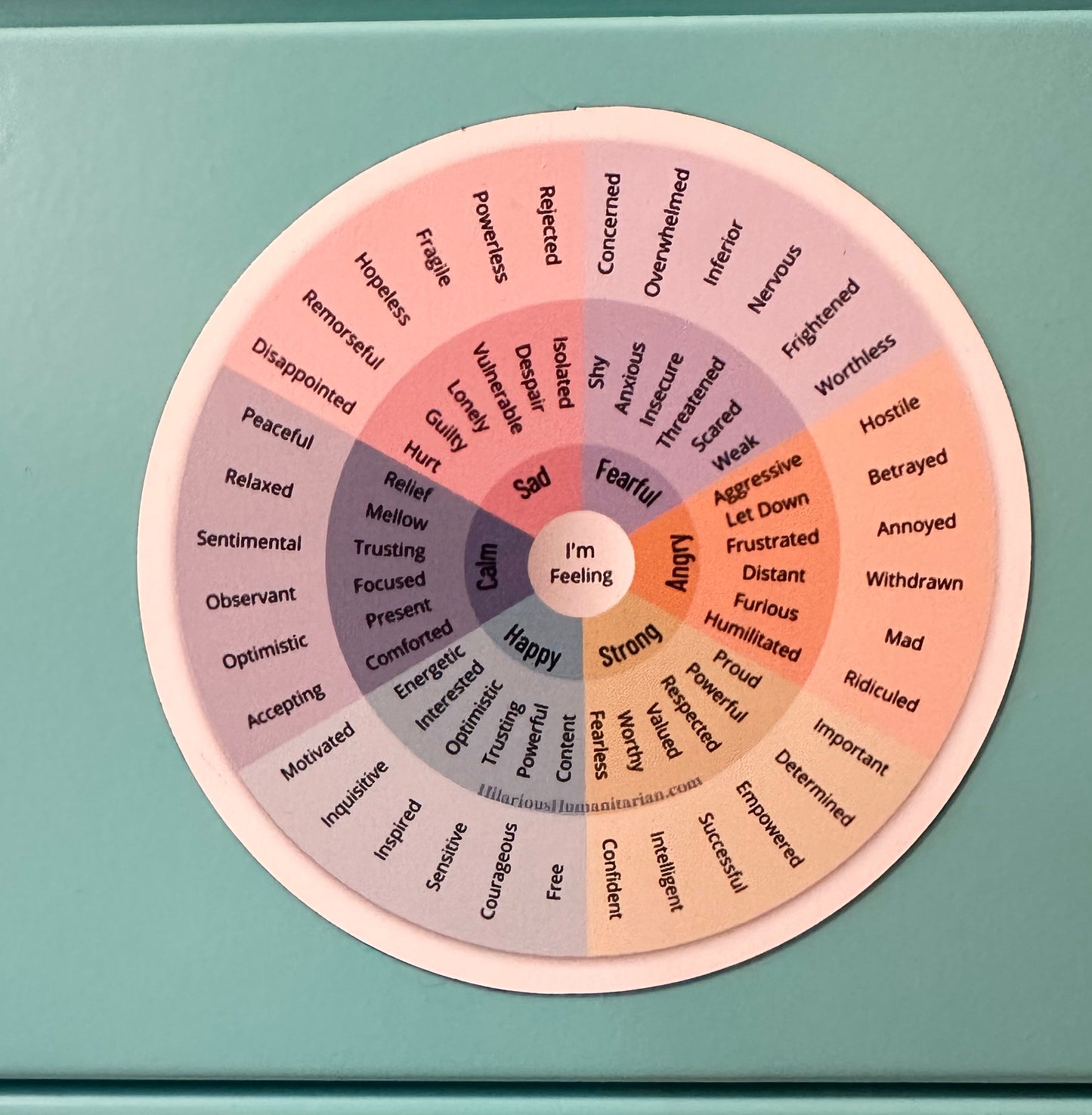 Wheel Of Emotions Magnet