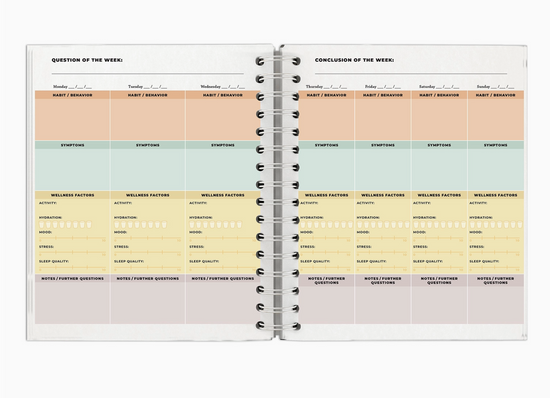 Menopause Tracker Journal - 128 pages