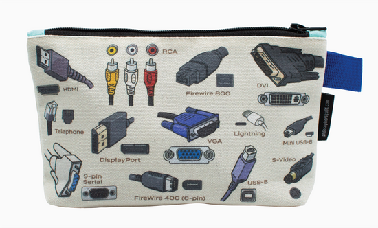 Cables & Ports Zipper Bag