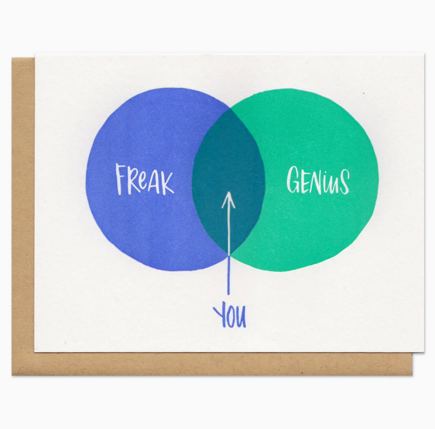 Freak + Genius = You Card