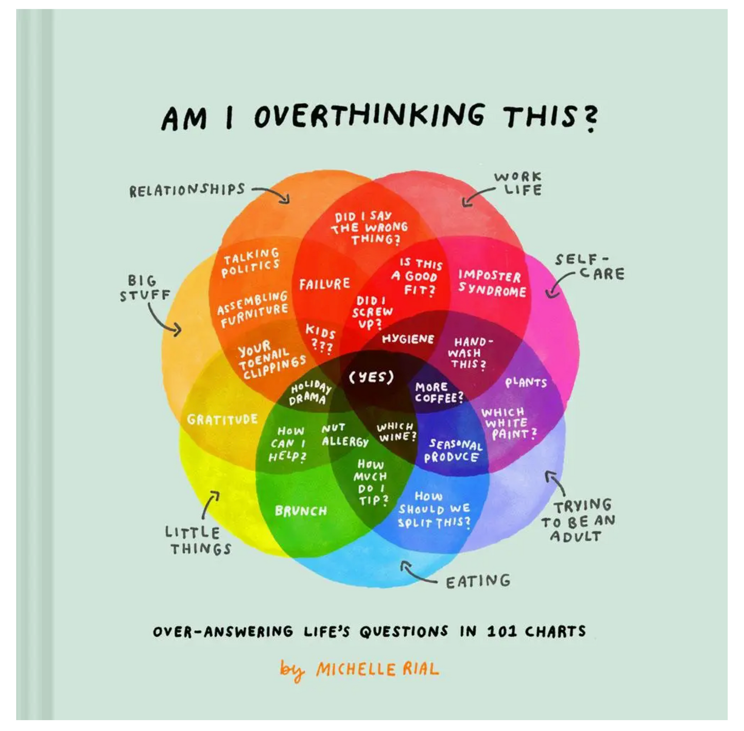 Am I Overthinking This? Over-Answering Life's Questions In 101 Charts Book