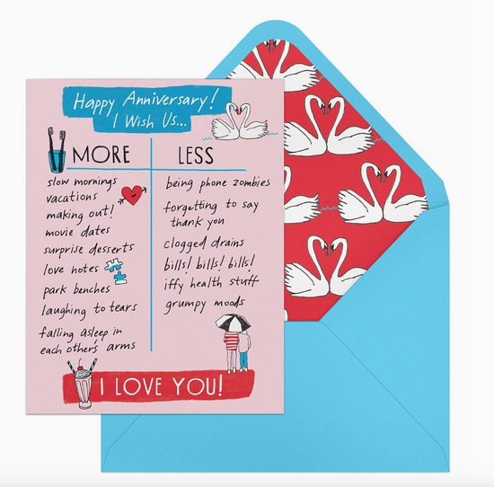 Happy Anniversary! I Wish Us....Card