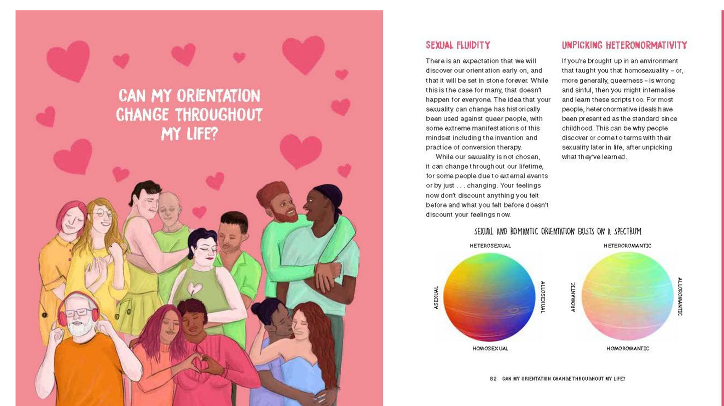 WHY AREN'T WE TALKING ABOUT THIS?!: An Inclusive Illustrated Guide to Life in 100+ Questions Book