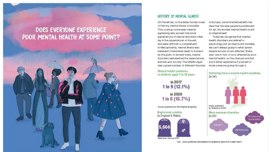 WHY AREN'T WE TALKING ABOUT THIS?!: An Inclusive Illustrated Guide to Life in 100+ Questions Book