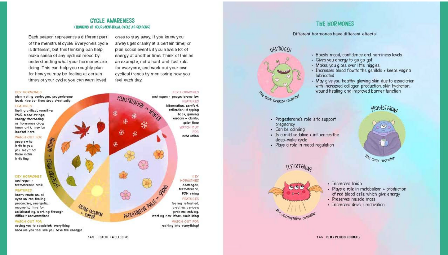 WHY AREN'T WE TALKING ABOUT THIS?!: An Inclusive Illustrated Guide to Life in 100+ Questions Book