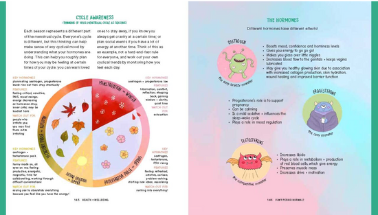 WHY AREN'T WE TALKING ABOUT THIS?!: An Inclusive Illustrated Guide to Life in 100+ Questions Book