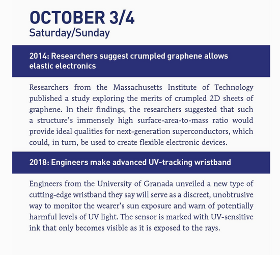 This Day In Science Boxed Calendar