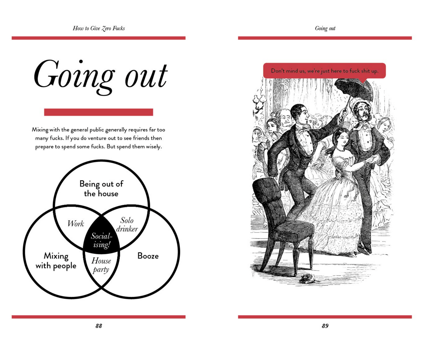 How To Give Zero F*cks Book