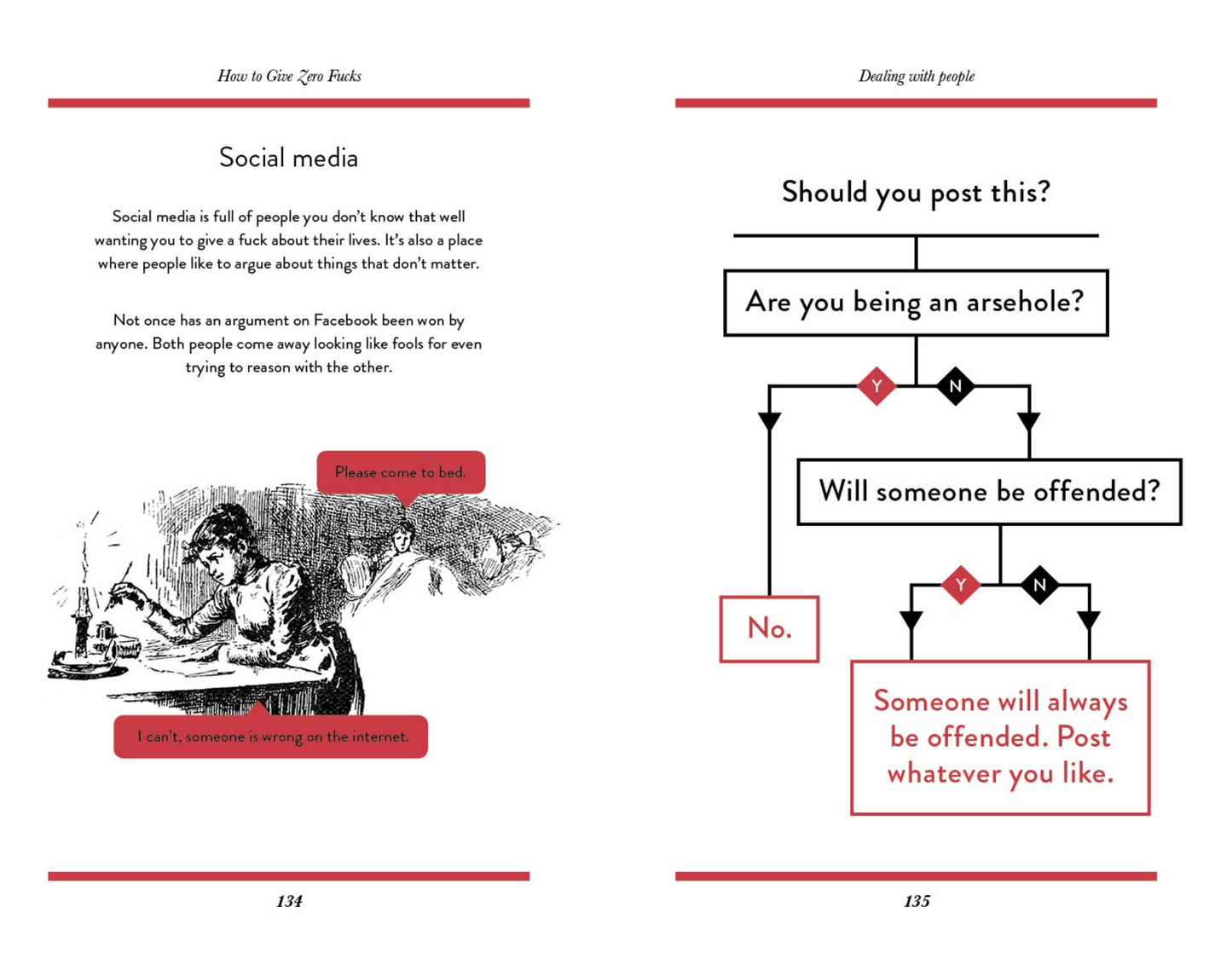How To Give Zero F*cks Book