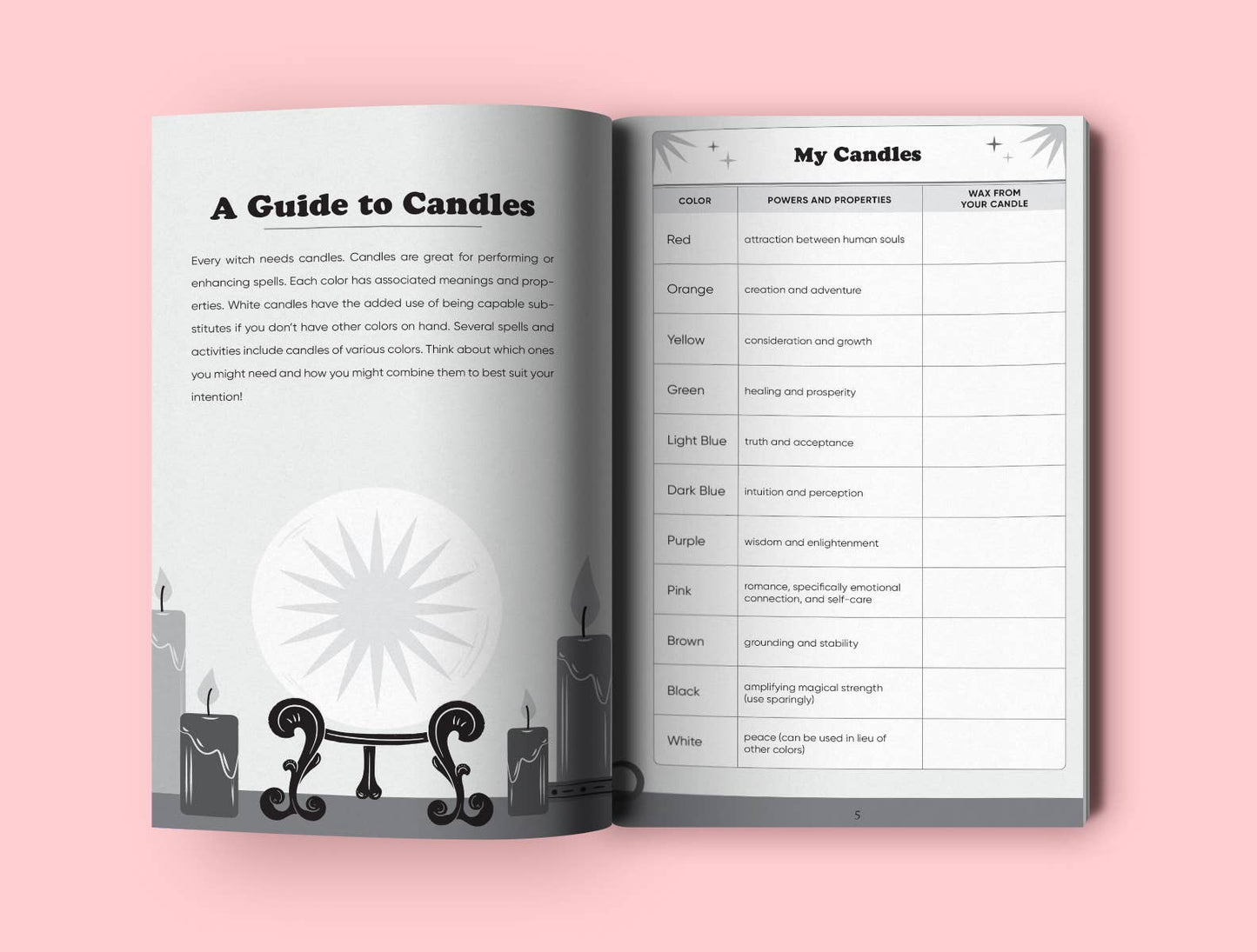 The Intentional Witch: A Guided Journal