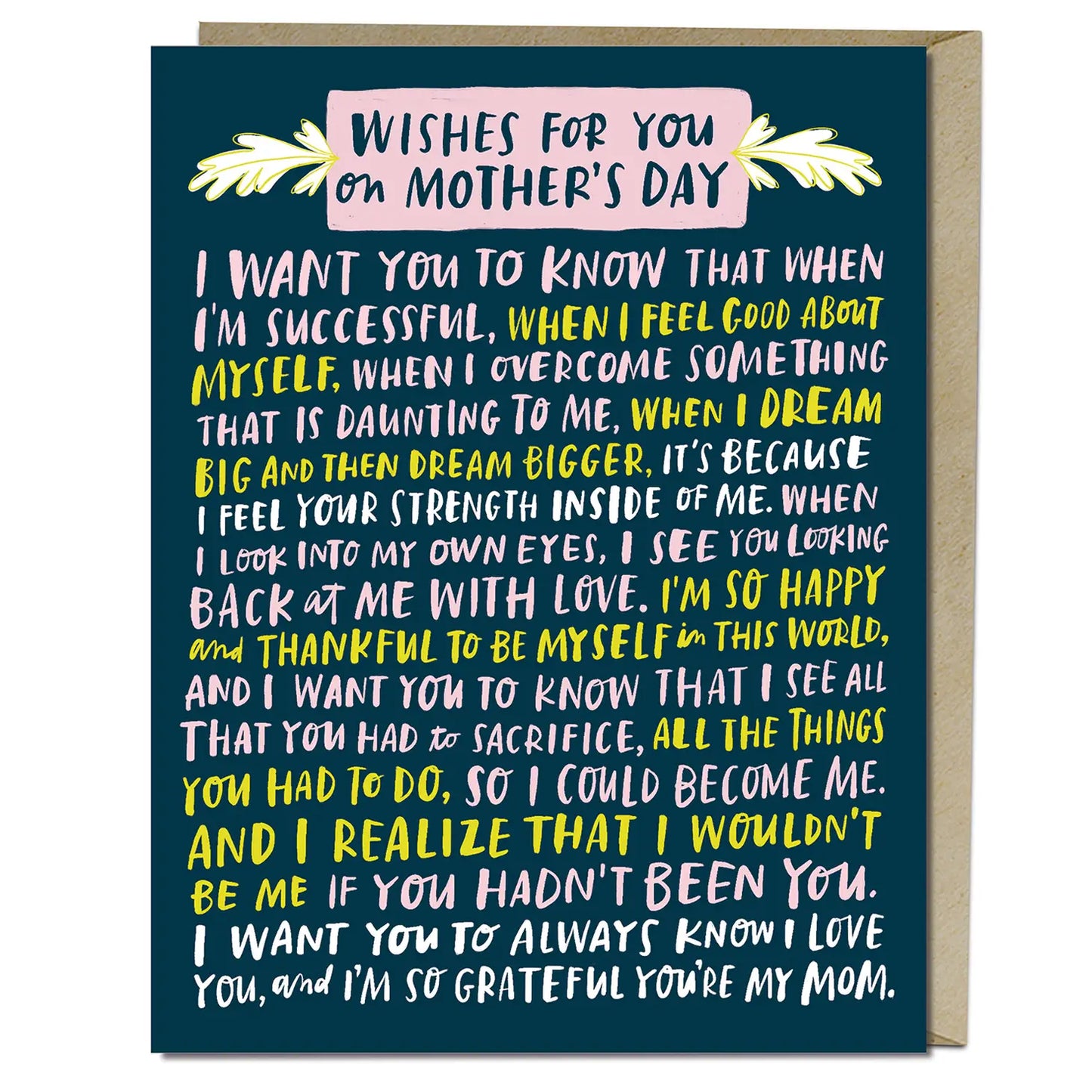 Wishes For You Mother's Day Card